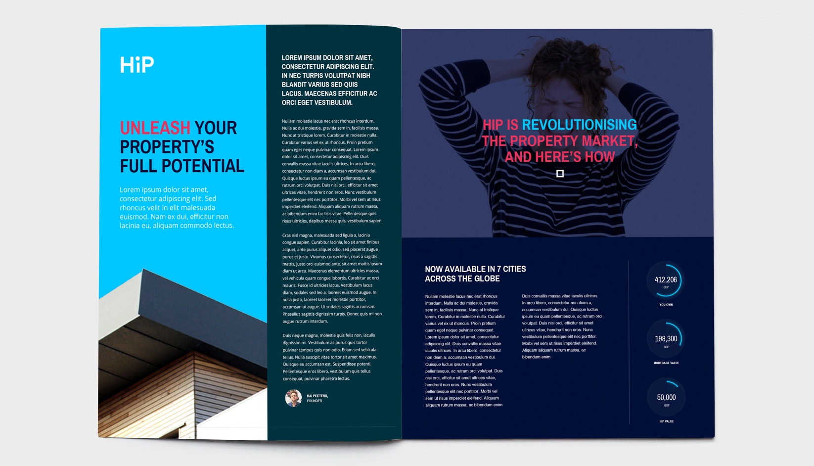 HIP Property branding 2